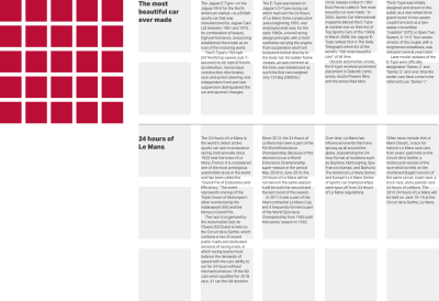 Example based on Karl Gerstner’s mobile grid