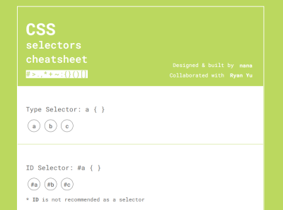 CSS Selectors Cheatsheet