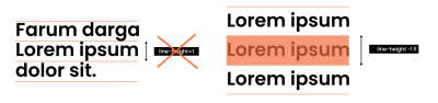 Line-height-1 vs line-hight-1.5