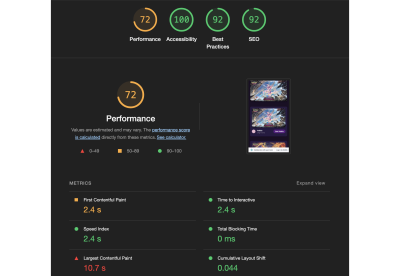 Mobile performance scores using the image without optimizations but with the specified width and height