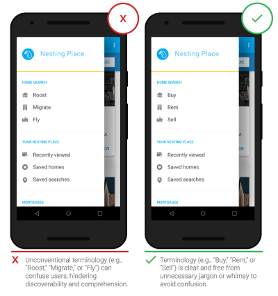 Unknown terms or phrases will increase cognitive load for the user.