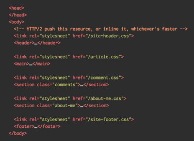 HTML code using progressive CSS loading