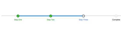 An image of a progress bar showing the user has completed 2 out of 4 steps in a workflow