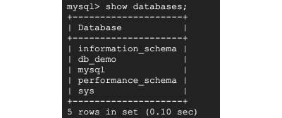 This image shows the shell output for when we run show databases in the cloud shell