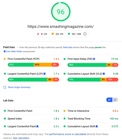 PageSpeed Insights audit for the Smashing Magazine website scoring 96 and passing Core Web Vitals.