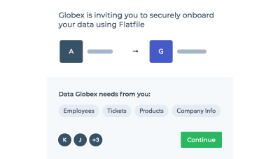 Flatfile Concierge - secure data onboarding request for employee, ticket, product and company info data