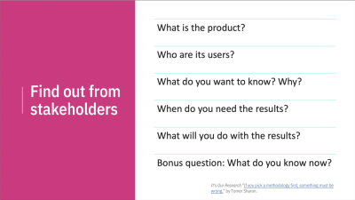 The list of questions to find out from stakeholders