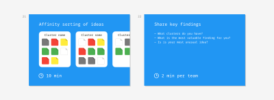 A set of slide samples for conducting a brainstorming session due to the method of Six Thinking Hats