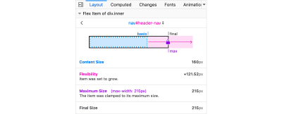 An example of the flex item diagram and sizing table