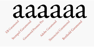 Similar versions of the Garamond typeface