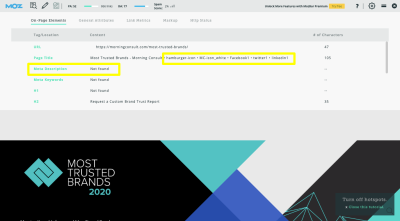 MozBar analysis of on-page elements and metadata for Morning Consult page