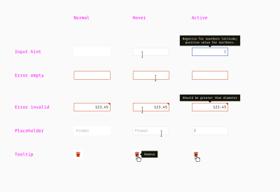 Examples of table cell accessories: hints, error messages, and tooltips