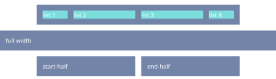 A set of boxes, the nested boxes falling into the tracks of the grid