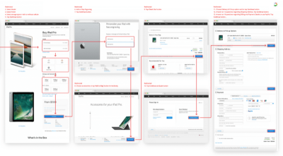 Simplified checkout experience