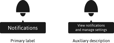 The left example says notifications and has the caption primary label. The right example has the longer view notifications and manage settings text and is captioned auxiliary description