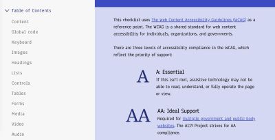 A11y Project Checklist