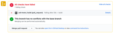 GitHub Action warning that all checks have failed.