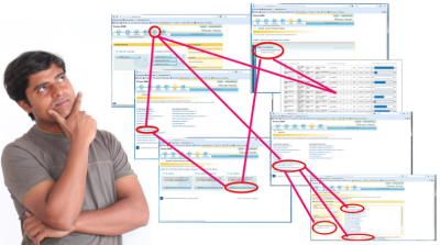 An illustration showing number of clicks and screens required to achieve a result