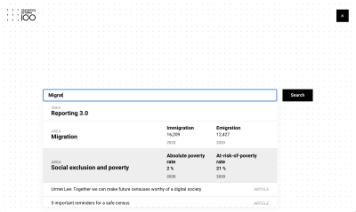 A search bar showing autocomplete suggestions on the Statistics Estonia 100 website