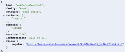 Google Fonts API Request showing a last modified date