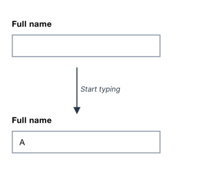 A conventional text field