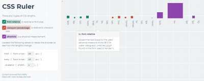 CSS Ruler