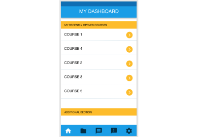 early stage app wireframes that show emphasis on sorting content by 'last visited' to increase efficiency.