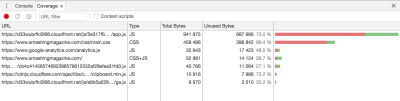 The Coverage report identifies unused code