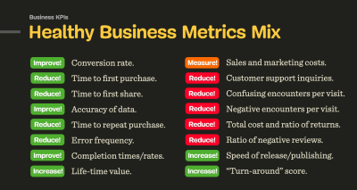 A slide showing Increase, Reduce and Measure bullet points explaining healthy business metrics mix