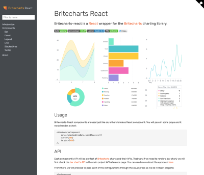 Britecharts React