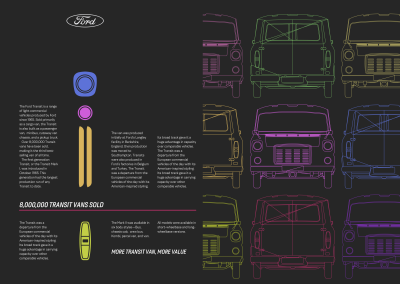 Modular grids help bring order to large amounts of varied content and create visually appealing layouts.