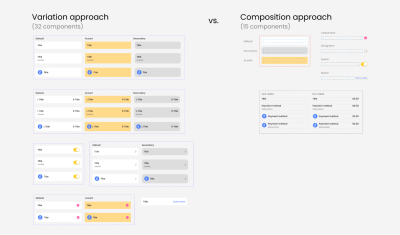 Variation approach vs. Composition approach.