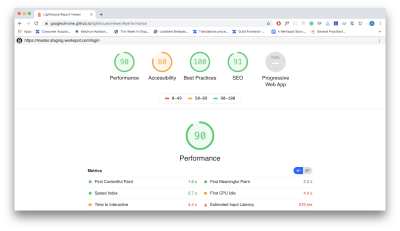 Screenshot with lighthouse report. There are performance score, a11y score, best practices score, SEO score