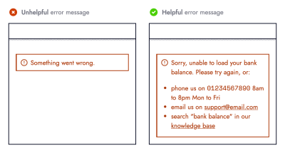 Two wireframes, each containing a red error notification. The left one titled: Unhelpful error message, displays the text: Something went wrong. The right one titled: Helpful error message shows a paragraph that reads: Sorry, unable to load your bank balance. Please try again, or. Below the paragraph is a list of the following items, phone us on 01234567890 8am to 8pm Mon to Fri, email us on support at email dot com and search ‘bank balance’ in our knowledge base