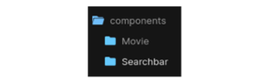 components folder