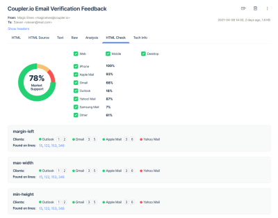 HTML Check feature in Mailtrap displaying the email market support score and listing possible errors.