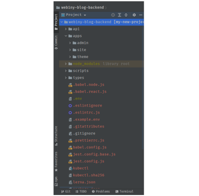 Generated Webiny project directory structure.