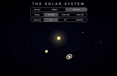 Solar system built with CSS