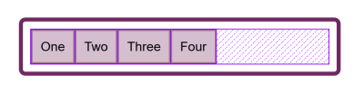 Flex items aligned left, highlighted spare space on the right