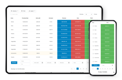 Mobile table with two columns