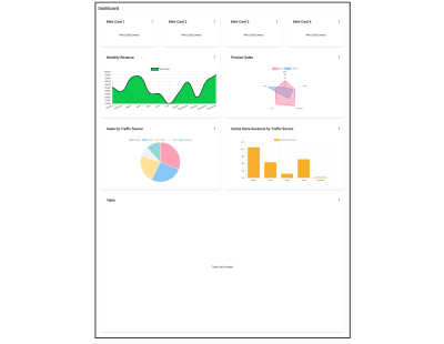 dashboard with charts