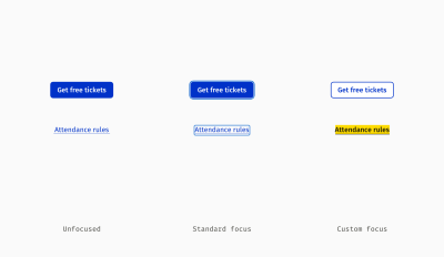 Unfocused (left), standard focus (middle) and custom focus (right) examples shown using underlined and colored links (blue)