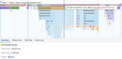 A screenshot of the the Long task reduced by almost 200ms