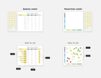 Miro templates for prioritization exercises.