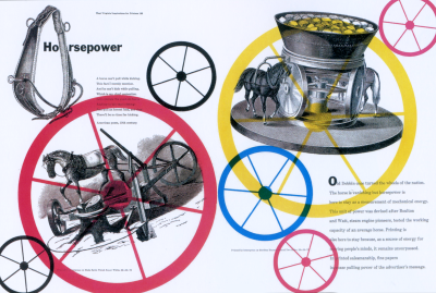 Horsepower spread designed by Bradbury Thompson.