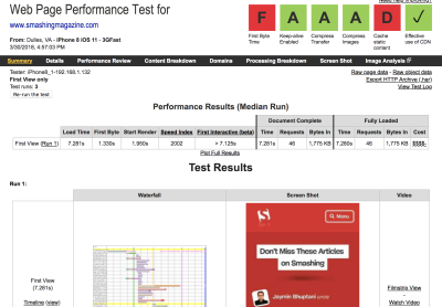 WebPageTest profiling results