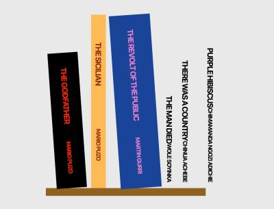 A screenshot of the change to the demo Bookshelf after styling the third book with CSS Modules