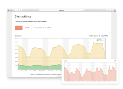 Tilda has an embedded webmaster panel that allows for analysis of a website without third-party tools.