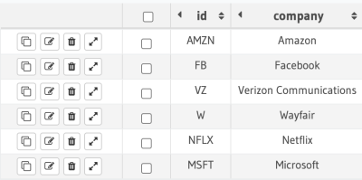 symbol table