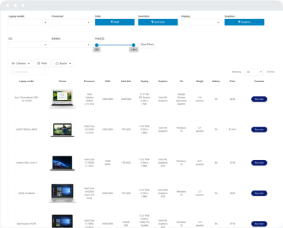 e-commerce product tables